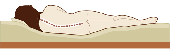 Quelle est la bonne épaisseur pour un matelas?